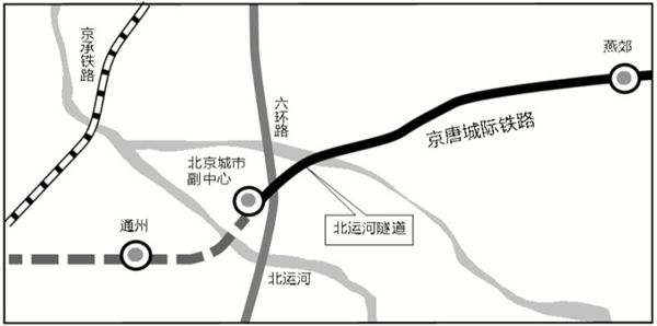 京唐城際鐵路