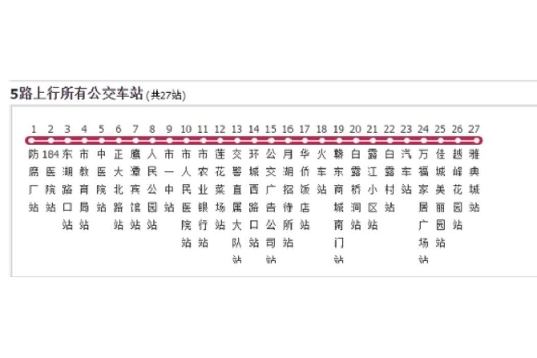 鷹潭公交5路