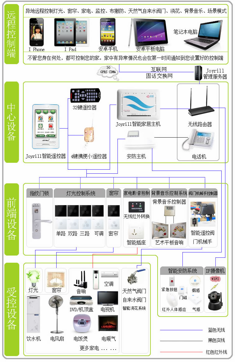 合肥卓創建築裝飾工程有限公司