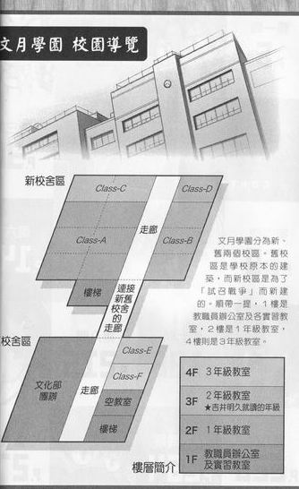 試驗召喚戰爭