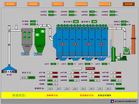 除塵自動化控制系統