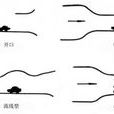 風洞能量比