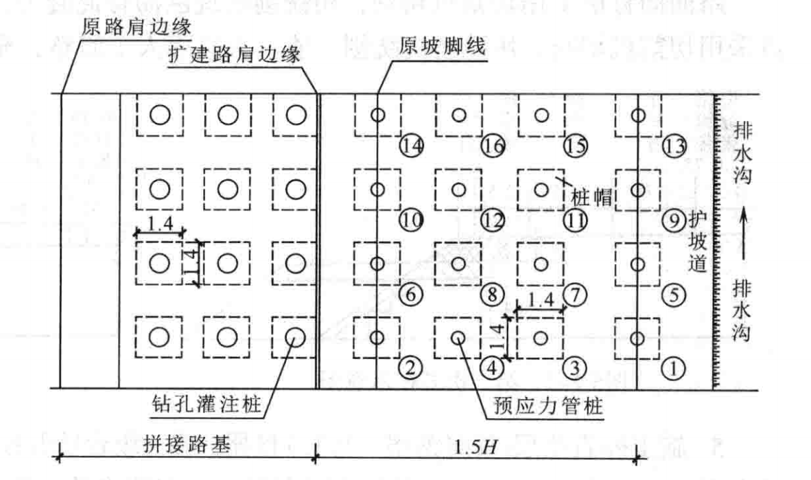 軟土地基上高速公路路基拓寬施工工法