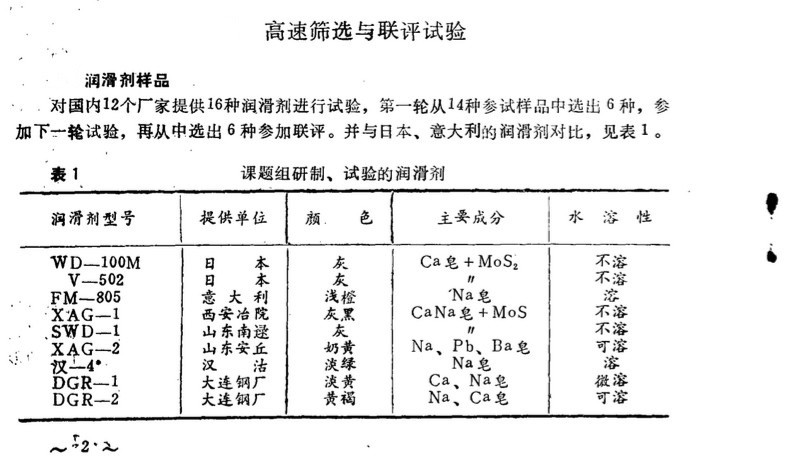 拔絲粉