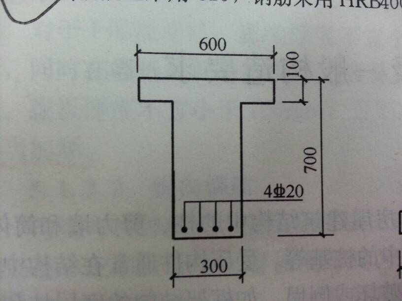 翼緣寬度