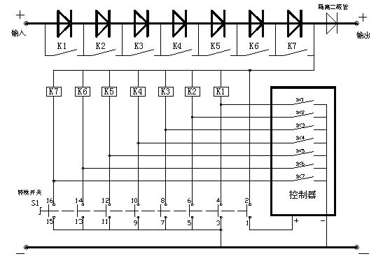 矽鏈