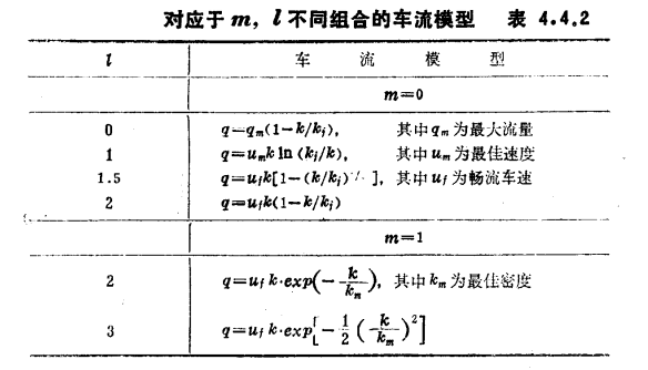 對應於m，l不同組合的車流模型