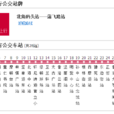 香港公交新巴23路