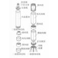 火箭箭體結構