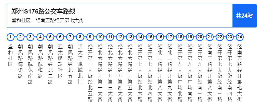 鄭州公交S176路（下行）