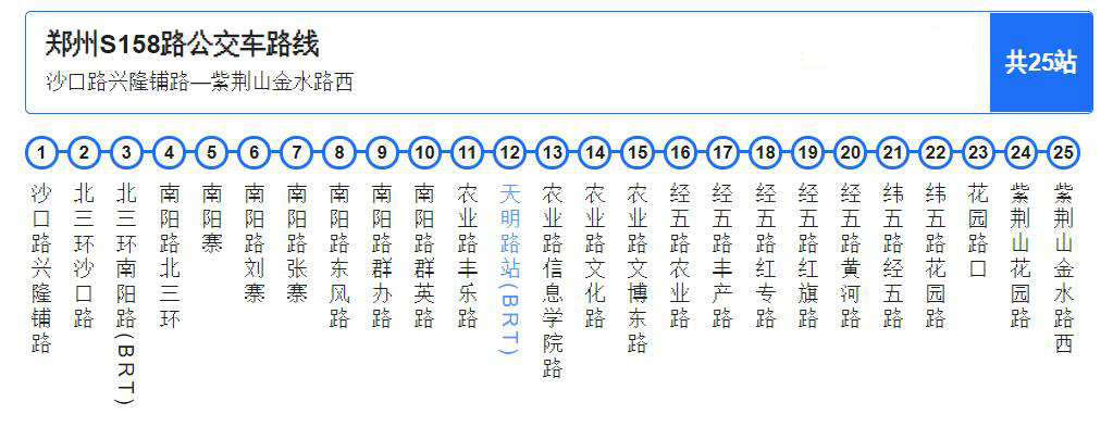 鄭州公交S158路