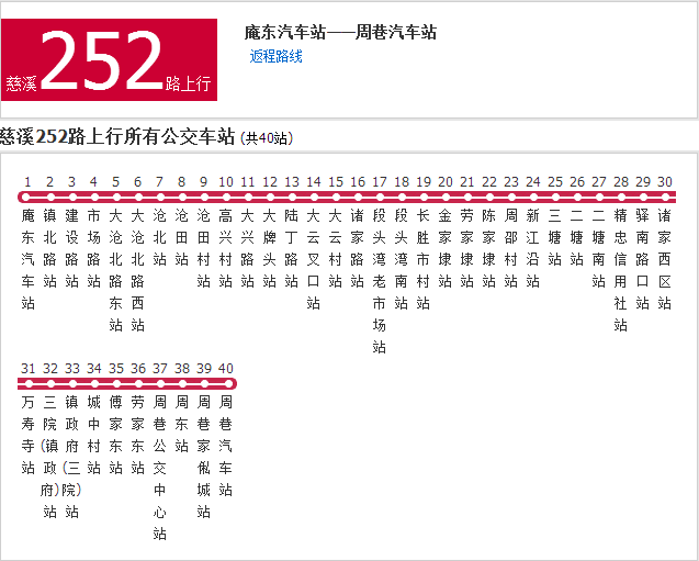 寧波公交慈谿252路