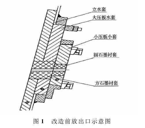 放出口