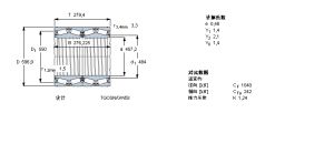 SKF