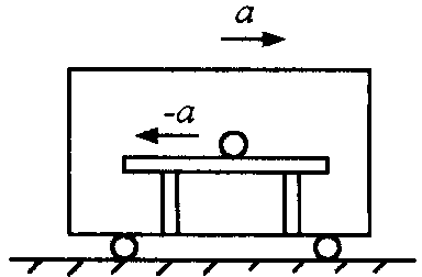 參考系統