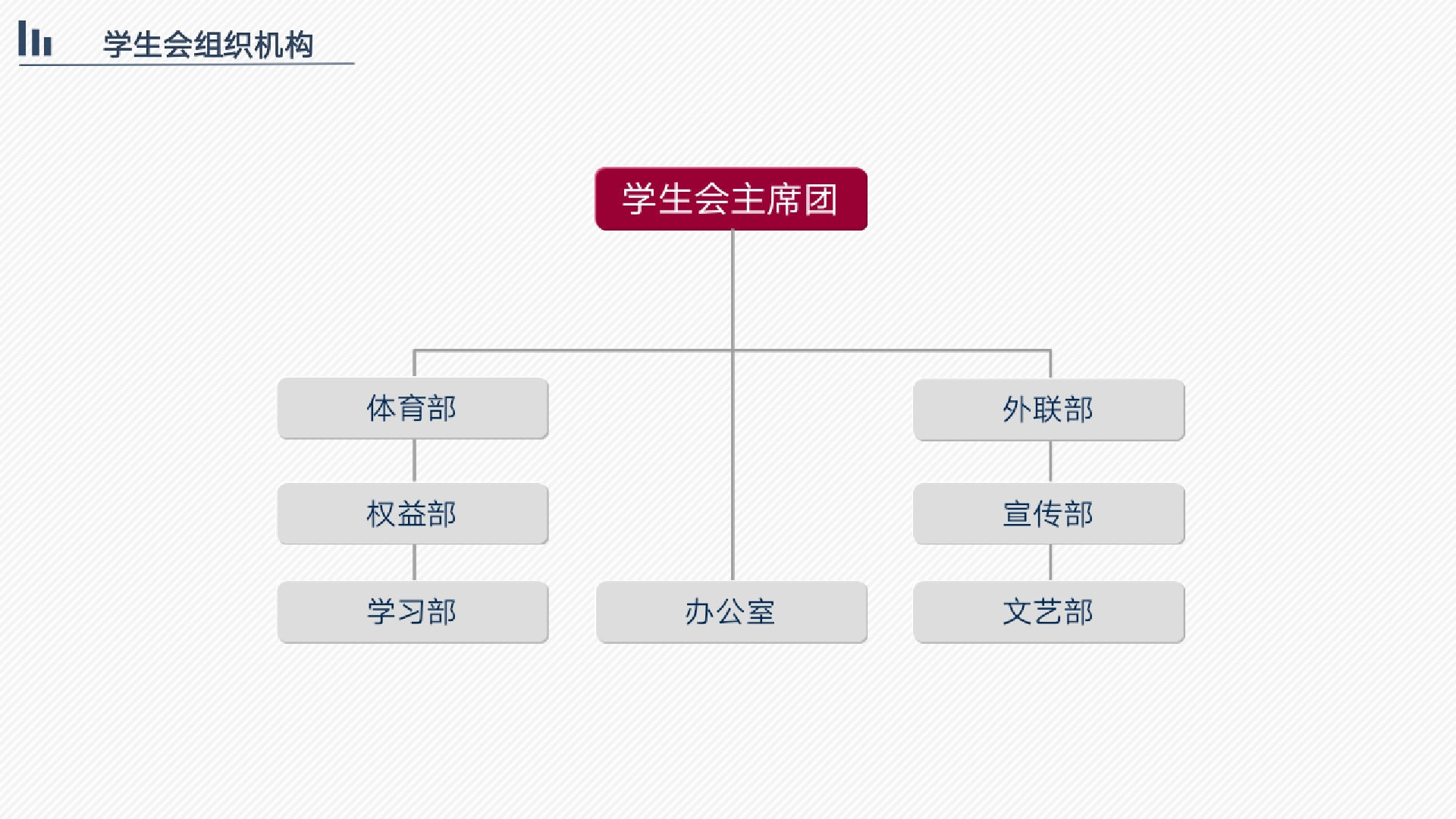 武漢理工大學法學與人文社會學院學生會