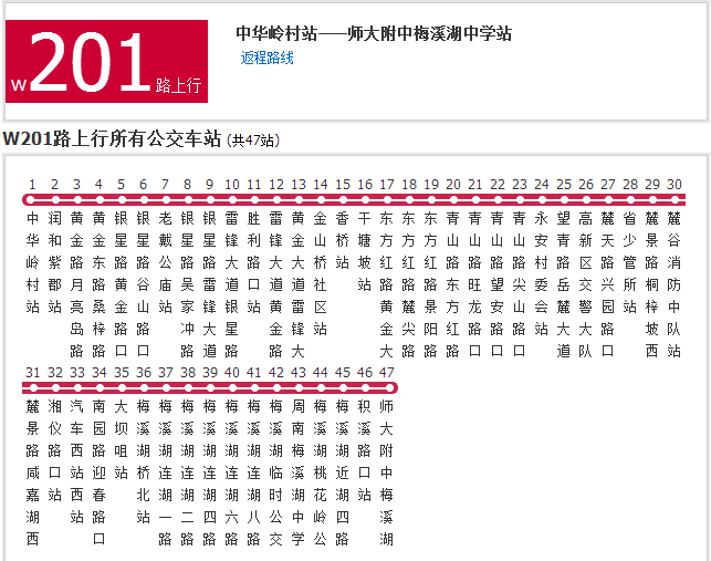 長沙公交W201路