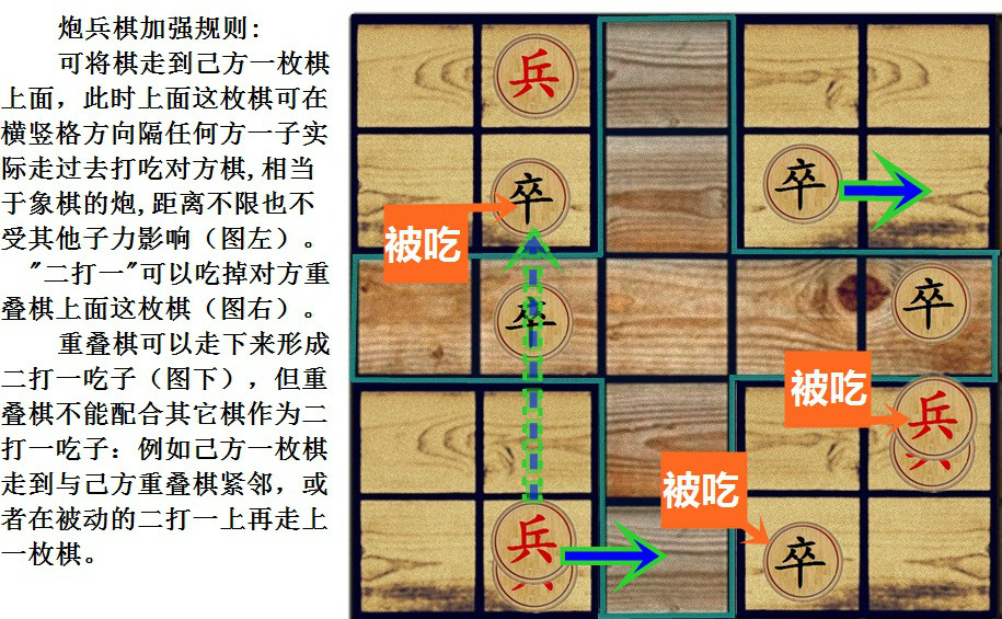 炮兵棋