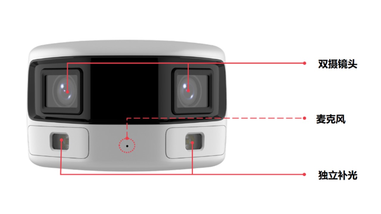 180°廣角雙攝攝像機