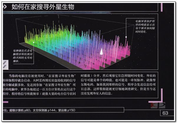 酷科技