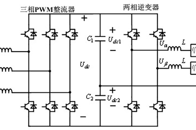 兩相逆變電源系統及其綜合控制方法