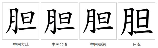 膽(漢語文字)