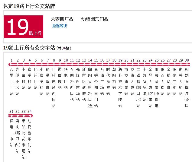 保定公交19路