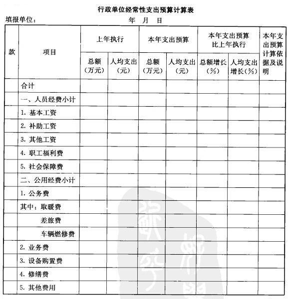 行政單位預算報表