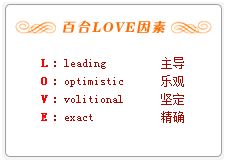 LOVE雙重奏測試