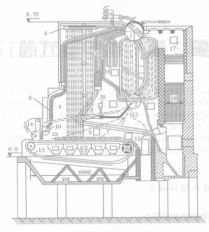 層燃燃燒自然循環鍋爐