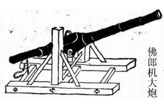 佛郎機(佛朗機)