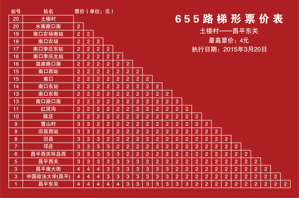 北京公交655路