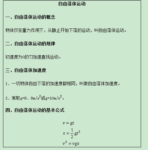 《自由落體運動》教學設計