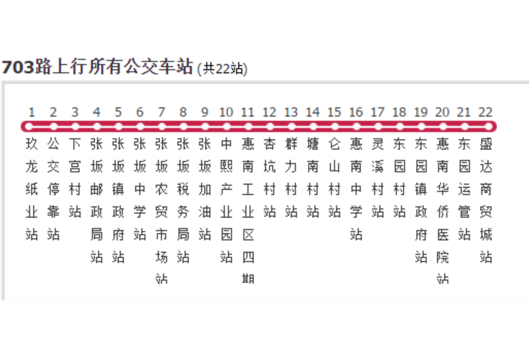 泉州公交703路