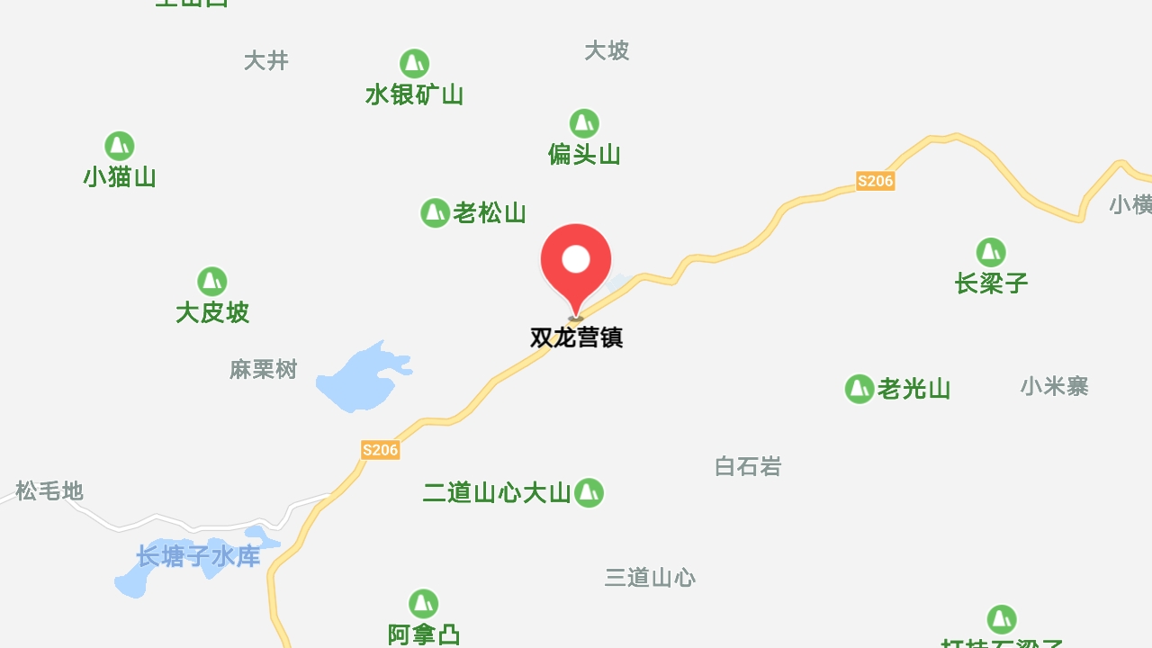 地圖信息