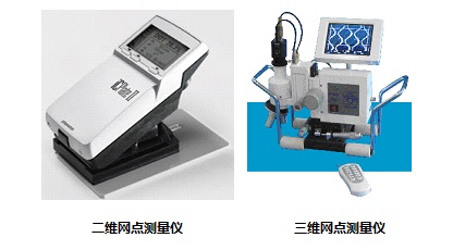 網點測量儀