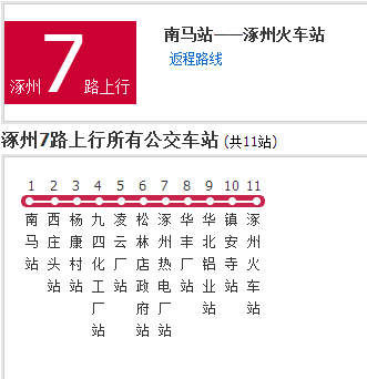 保定公交涿州7路