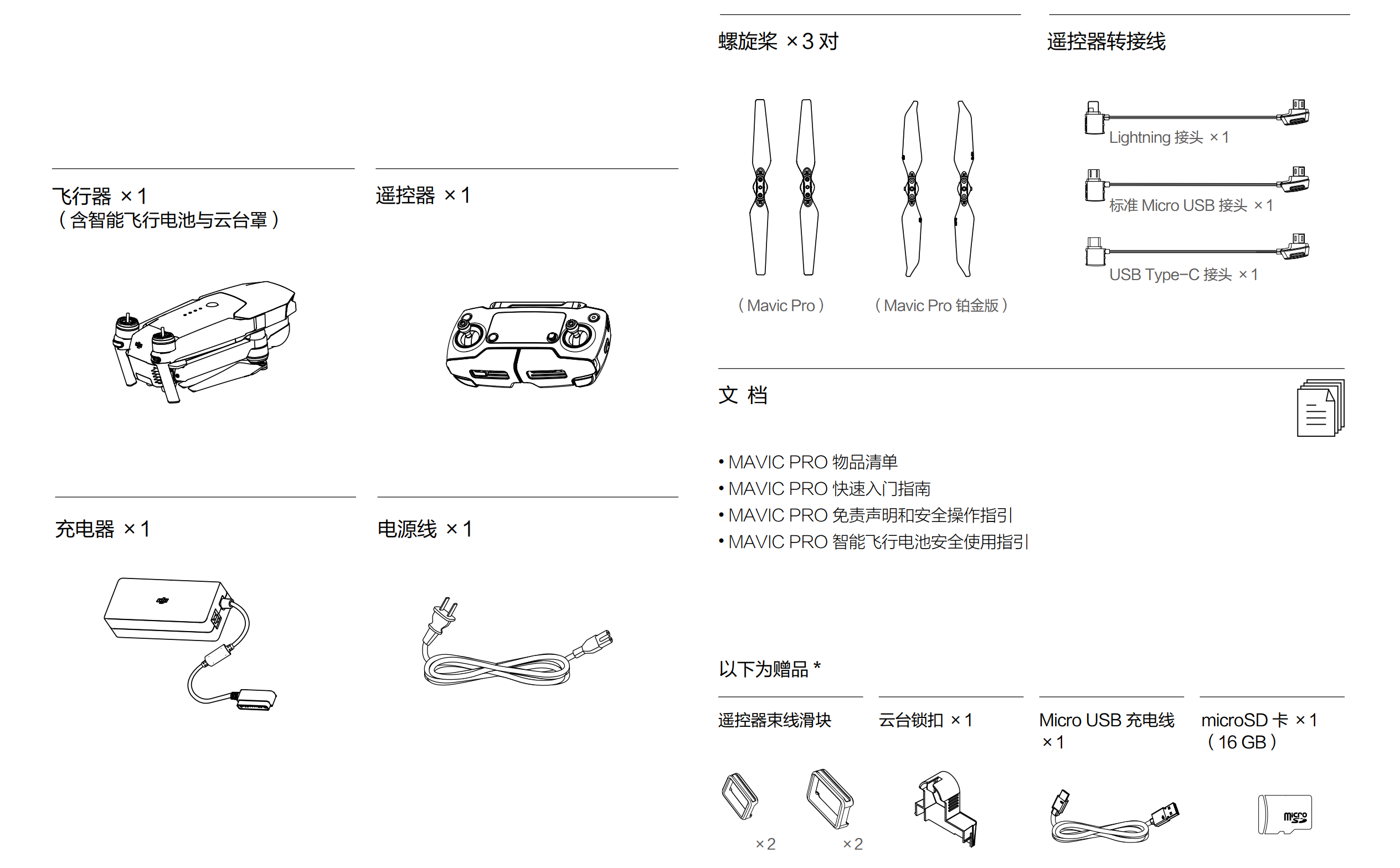 DJI Mavic Pro