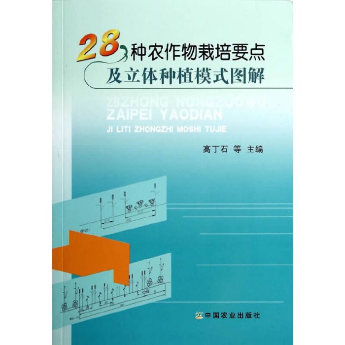 28種農作物栽培要點及立體種植模式圖解