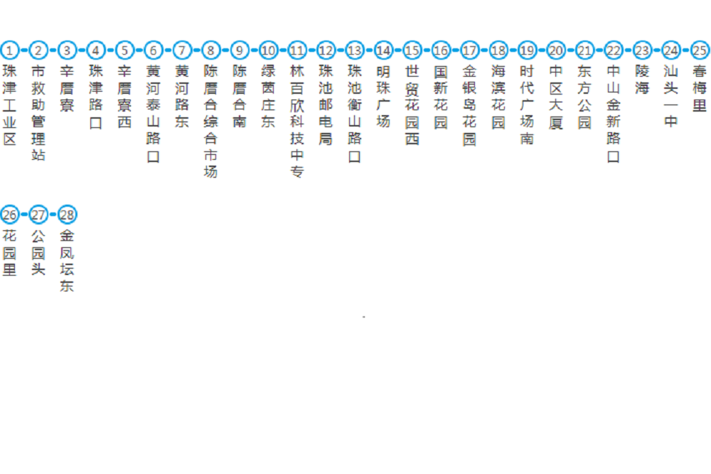 汕頭公交14路