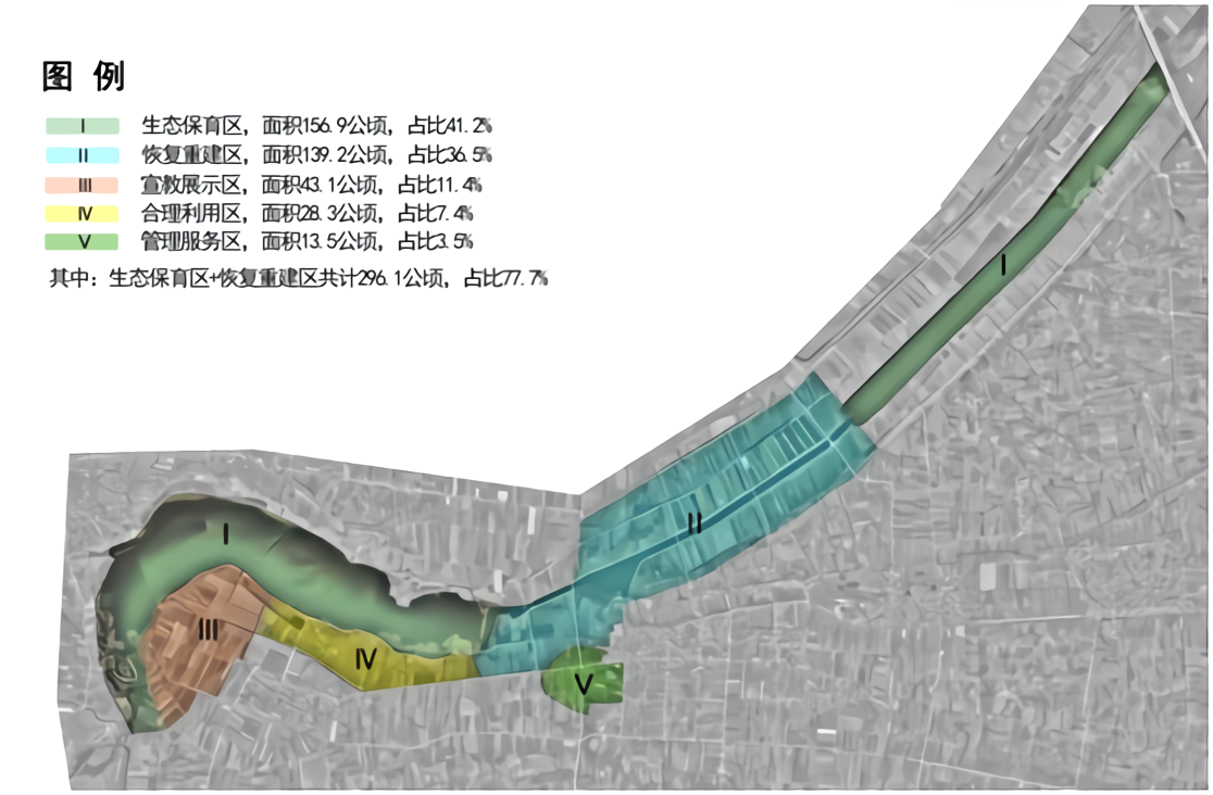 江蘇豐縣黃河故道大沙河國家濕地公園