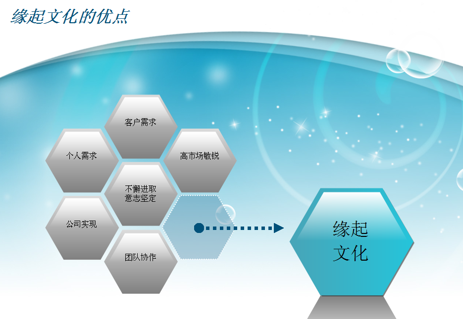 廣州市金恆大商務服務有限公司