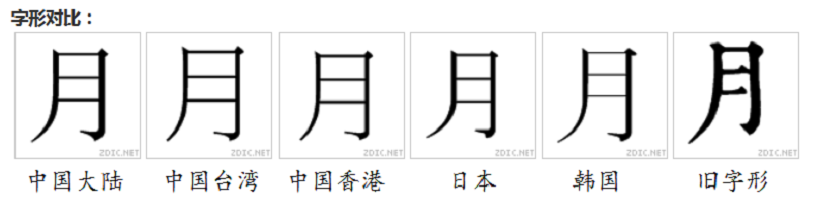 月 漢語漢字 字源演變 詳細釋義 古籍解釋 說文解字 康熙字典 字形書法 字形對 中文百科全書