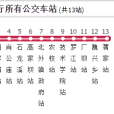 達州公交101路