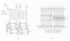 對流式過熱器