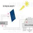 太陽能曝氣機