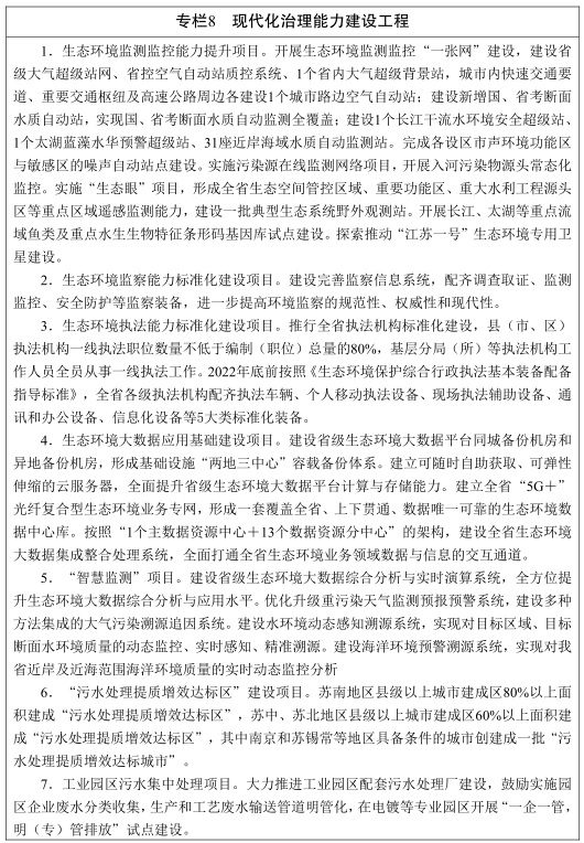 江蘇省 “十四五”生態環境保護規劃