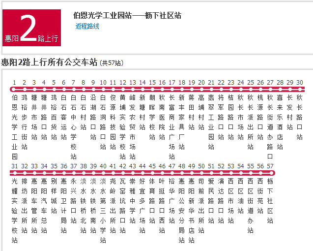 惠陽公交2路