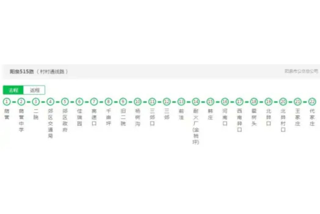 陽泉公交515路
