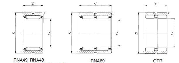 IKO軸承 RNA499軸承